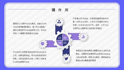 產(chǎn)品市場調(diào)研與企業(yè)形象策劃 市場營銷需求計劃的有效路徑